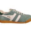 Elan trainer