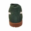 Harrier strap
