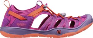 Moxie-Keen-181120163629.jpg Moxie Y